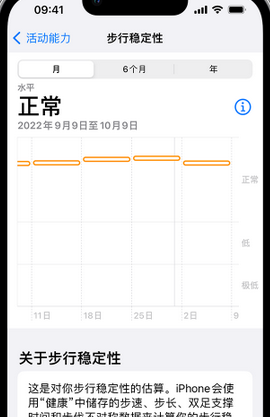 合作iPhone手机维修如何在iPhone开启'步行稳定性通知'