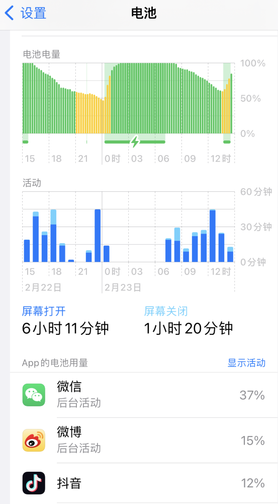 合作苹果14维修分享如何延长 iPhone 14 的电池使用寿命 