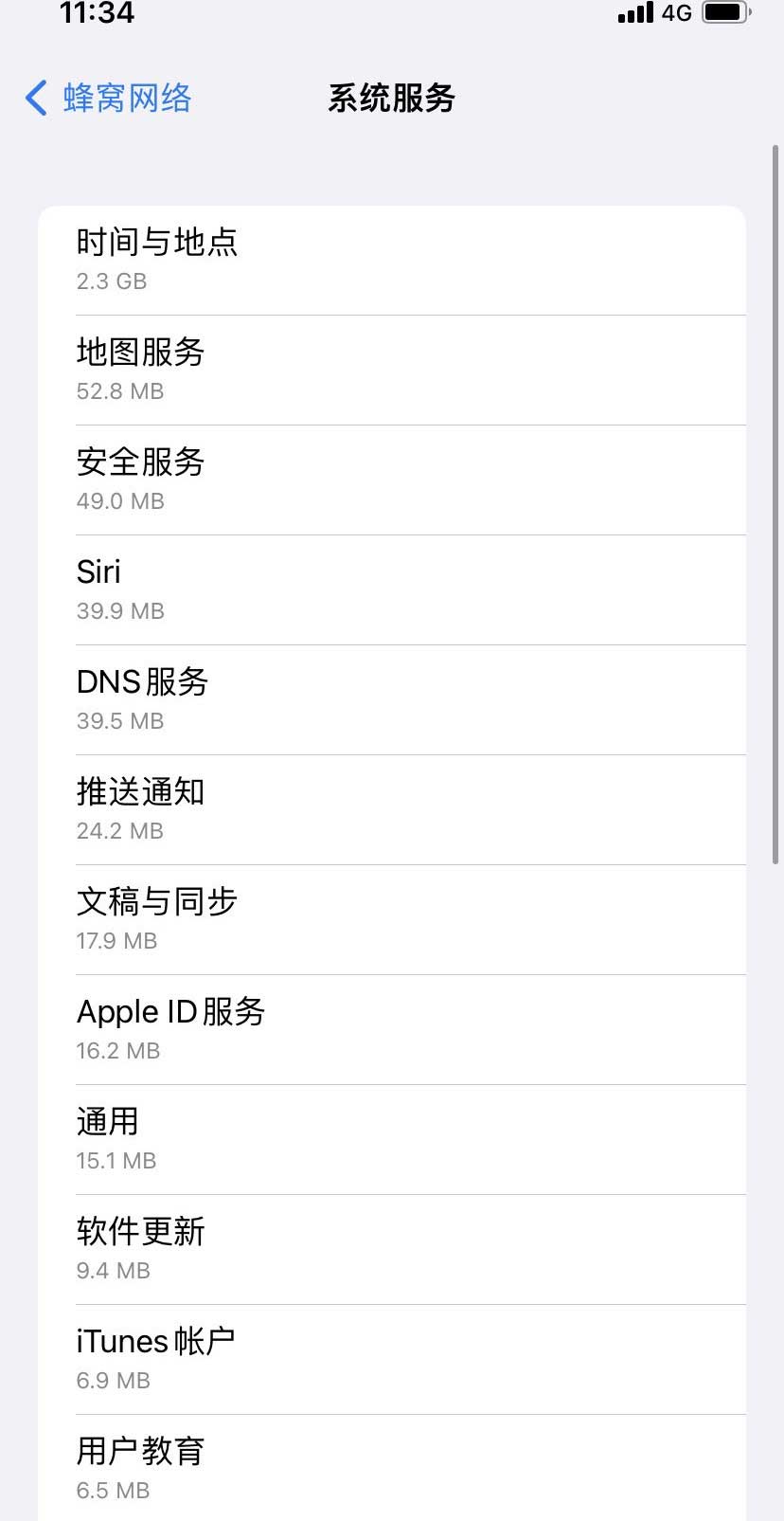 合作苹果手机维修分享iOS 15.5偷跑流量解决办法 