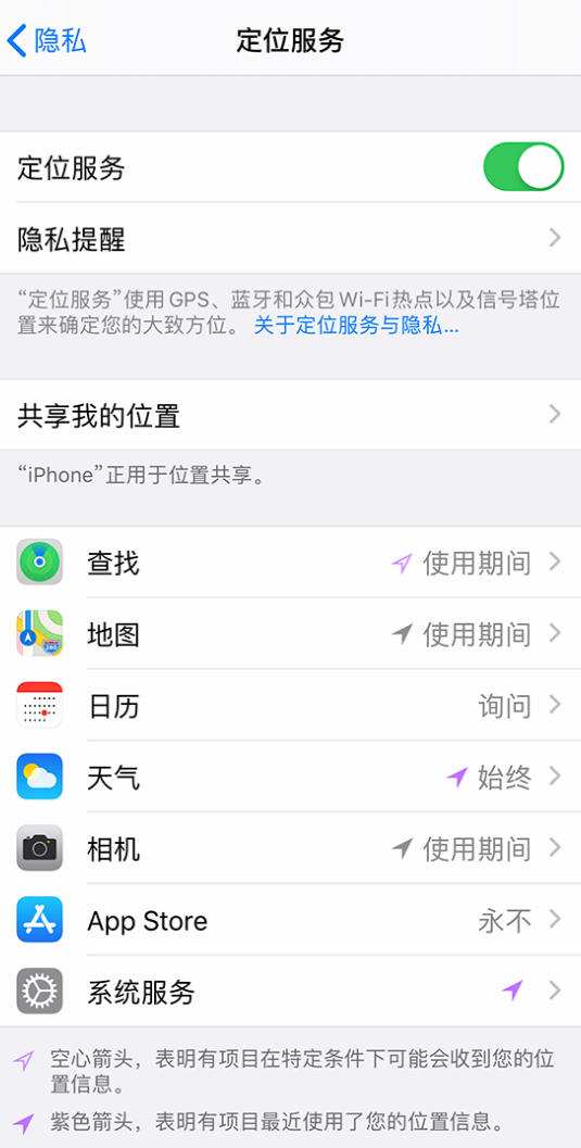 合作苹果手机维修分享iPhone 状态栏中时间显示为蓝色图标是什么情况 